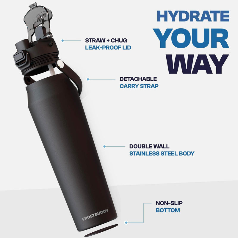 Bottle 32oz Atlanta Braves Legacy